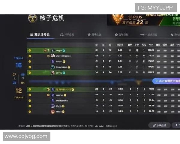 探秘CSGO巨献TES团队协作背后的秘密与策略分析 探秘CSGO巨献TES团队协作背后的秘密与策略分析