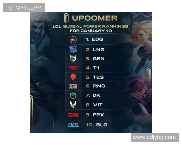 英雄联盟团队协作排行榜揭晓BLG战队荣登第九名展现强大实力 英雄联盟团队协作排行榜揭晓BLG战队荣登第九名展现强大实力