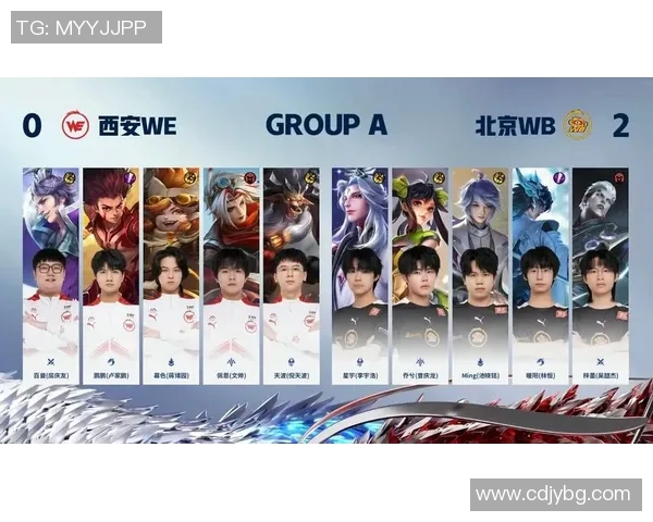 热议王者荣耀WE战队节奏变革对职业赛场的深远影响与未来展望 热议王者荣耀WE战队节奏变革对职业赛场的深远影响与未来展望