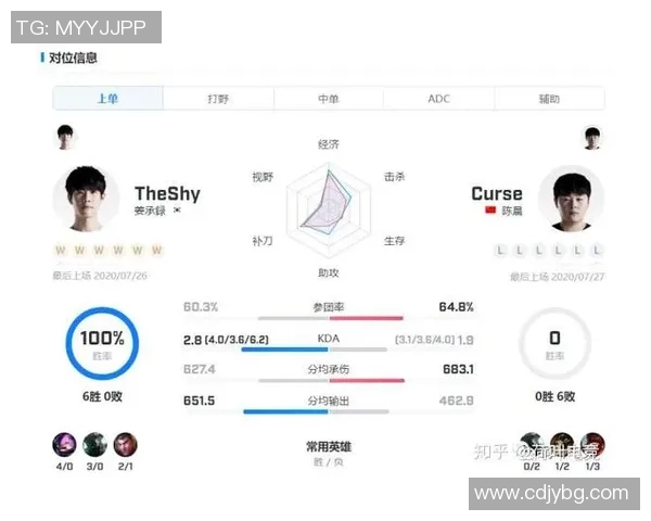 esports数据深入探讨CSGO巨献中的RNG技术与策略揭秘 esports数据深入探讨CSGO巨献中的RNG技术与策略揭秘