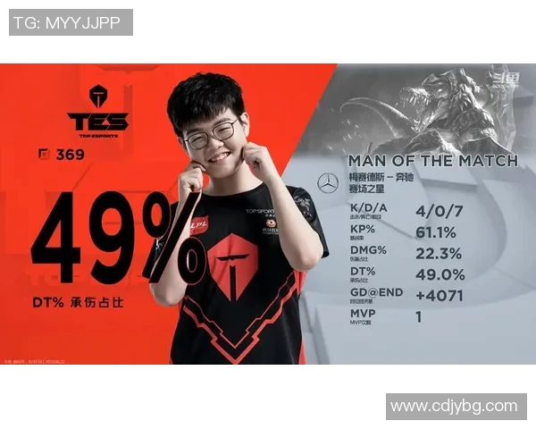 电竞新闻S15LOL比分与和平精英赛事深度解析IG团队协作的成功之道